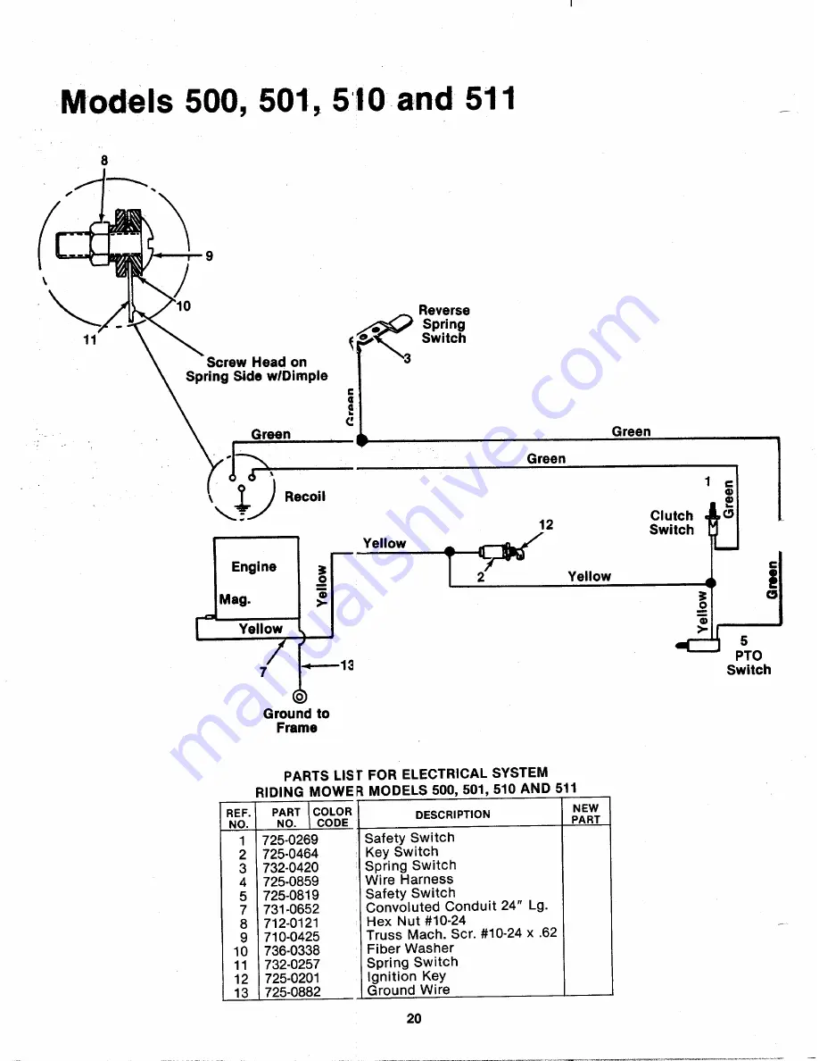 MTD 135-500-000 Скачать руководство пользователя страница 20