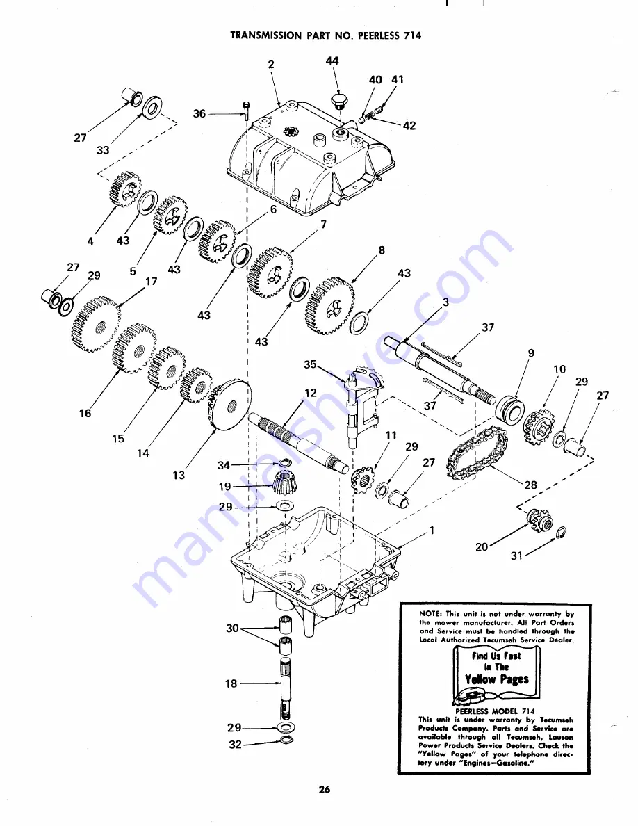 MTD 135-520A Скачать руководство пользователя страница 26