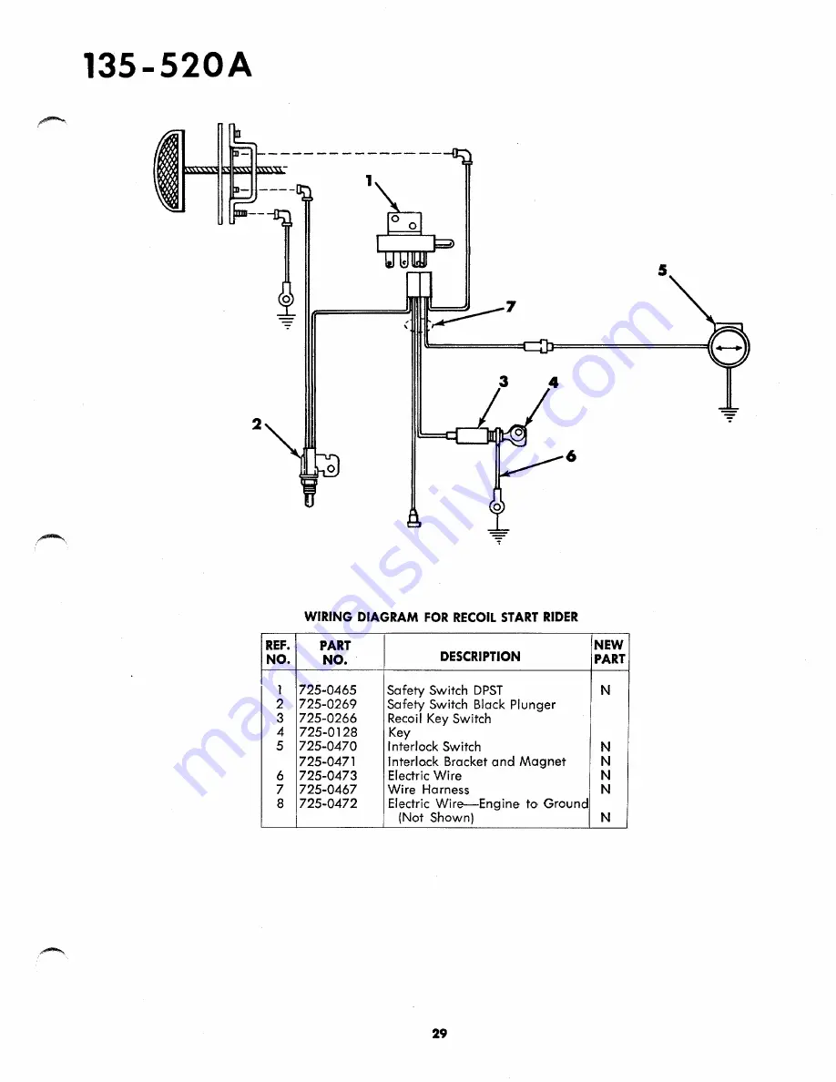 MTD 135-520A Owner'S Operating Service Instruction Manual Download Page 29