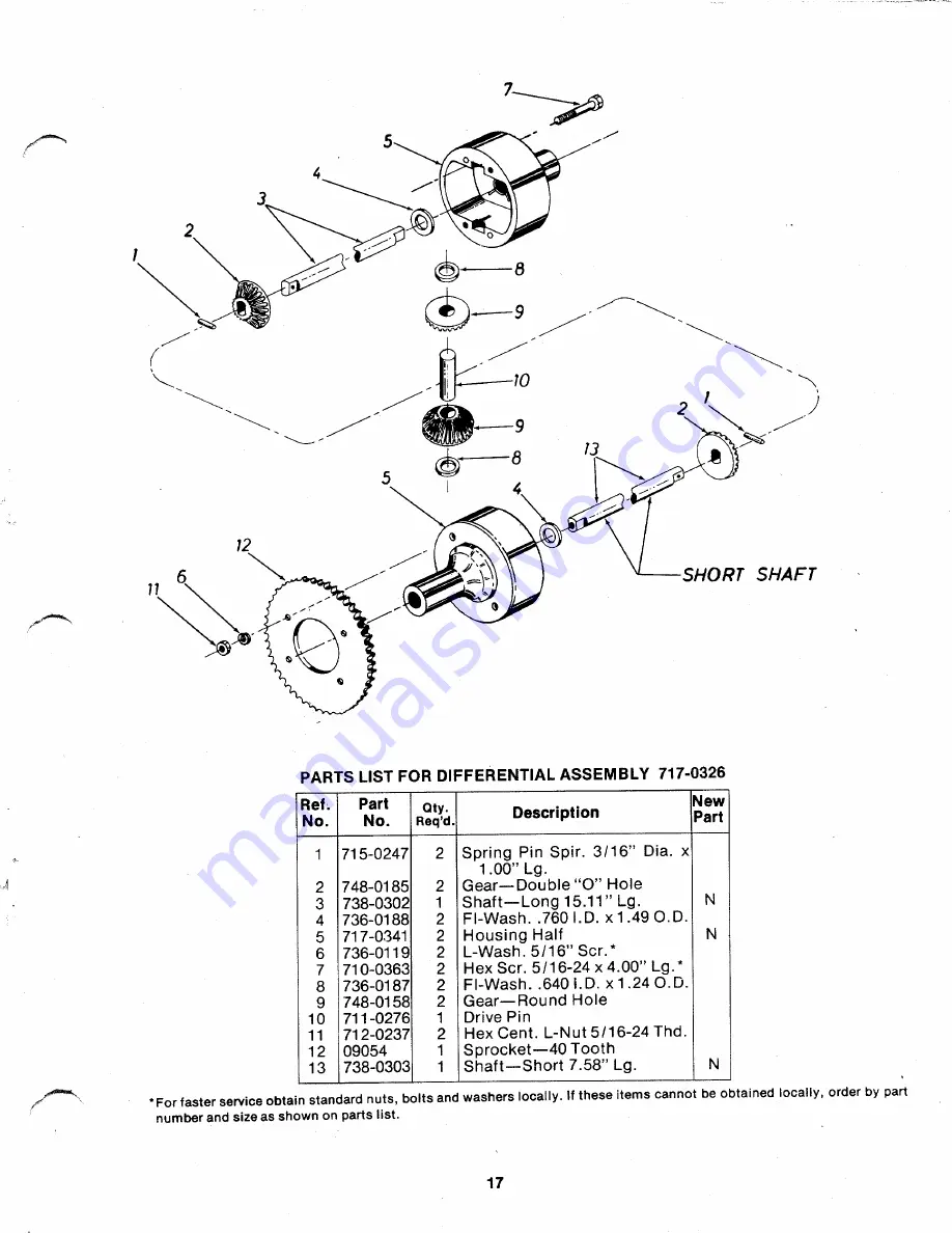 MTD 136-390A Owner'S Operating Service Instruction Manual Download Page 17