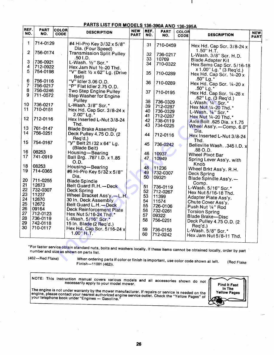 MTD 136-390A Owner'S Operating Service Instruction Manual Download Page 26