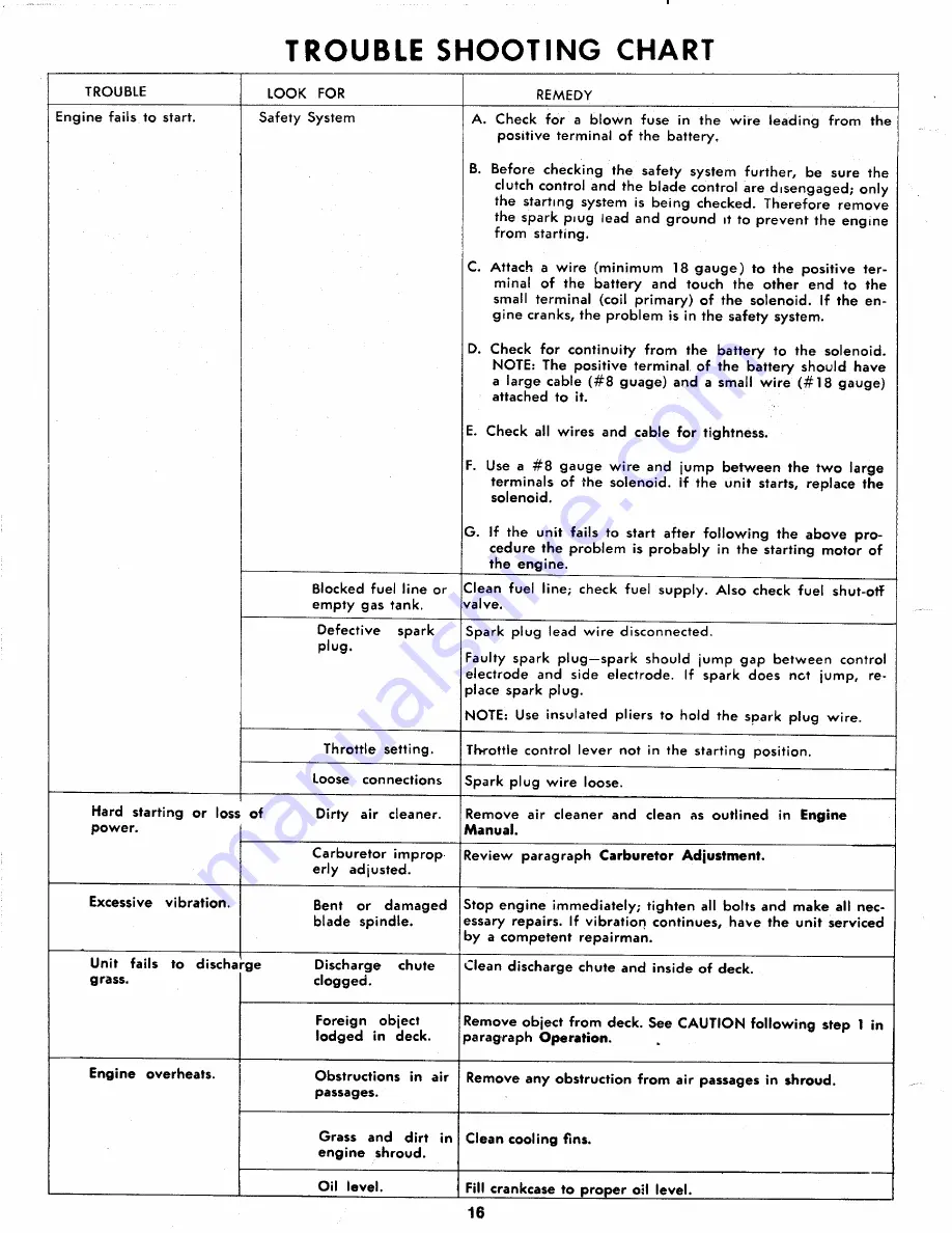 MTD 136-495A Owner'S Operating Service Instruction Manual Download Page 16