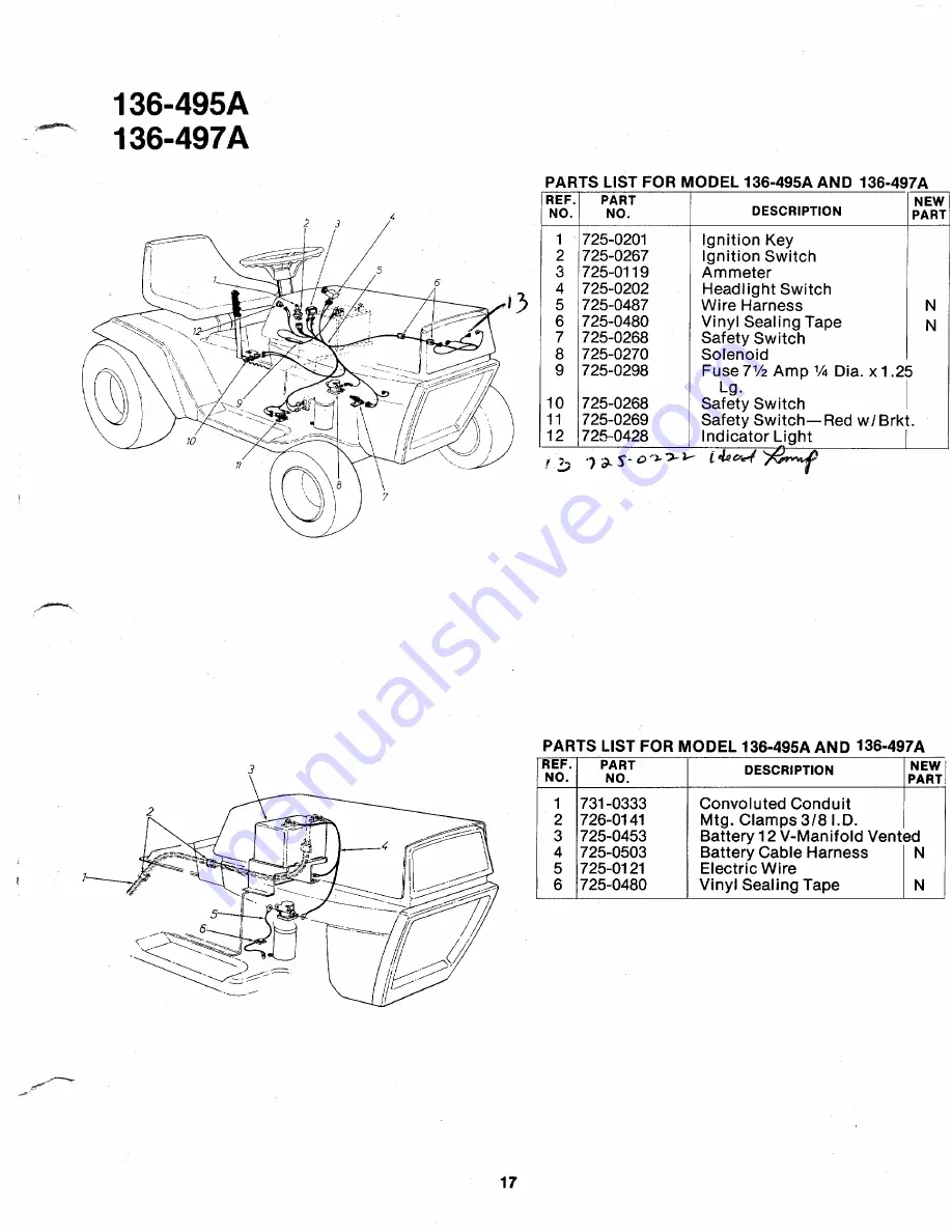 MTD 136-495A Owner'S Operating Service Instruction Manual Download Page 17