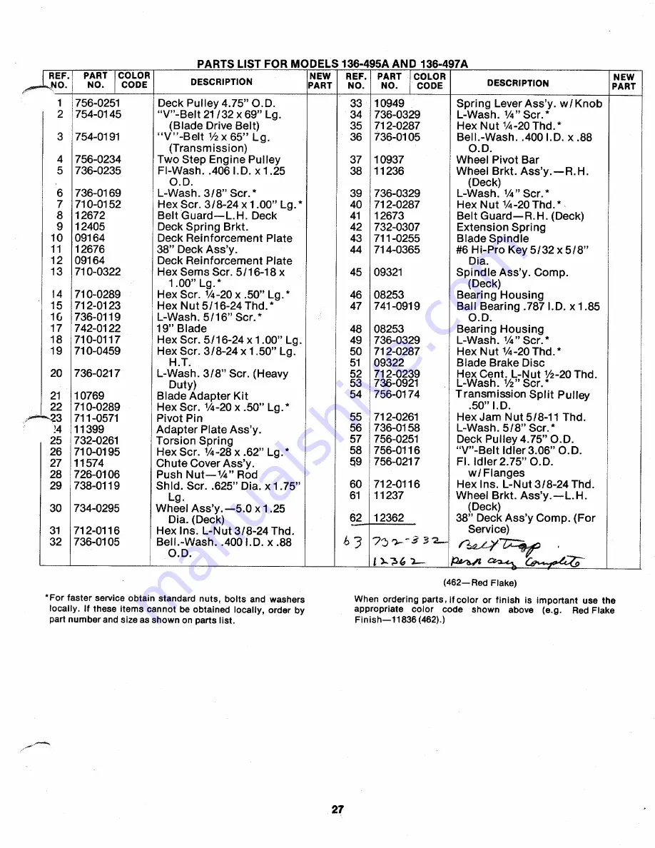 MTD 136-495A Owner'S Operating Service Instruction Manual Download Page 27