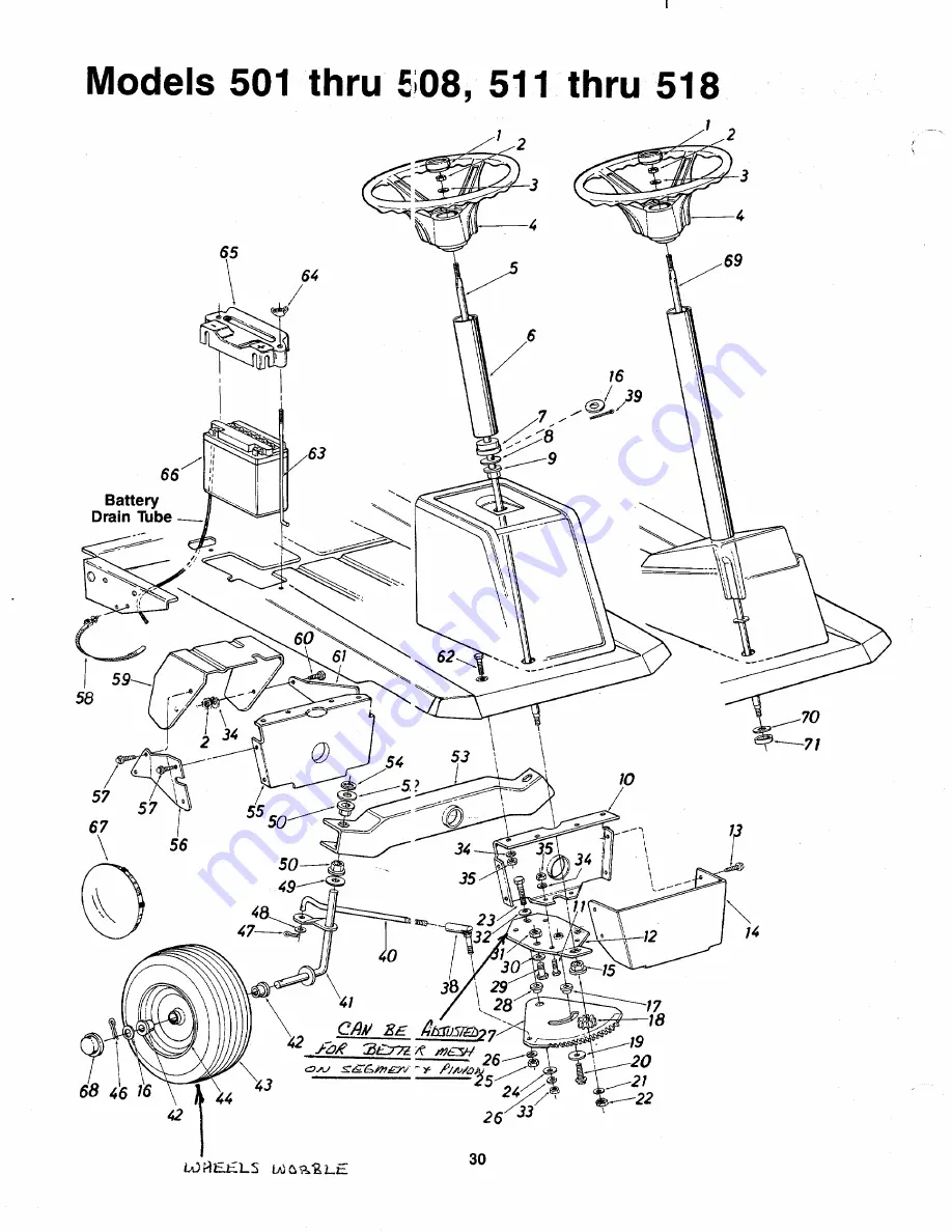 MTD 136-501-000 Owner'S Manual Download Page 30