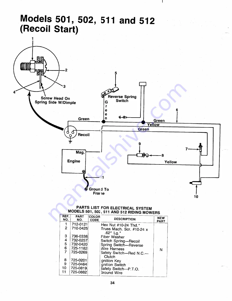 MTD 136-501-000 Owner'S Manual Download Page 34