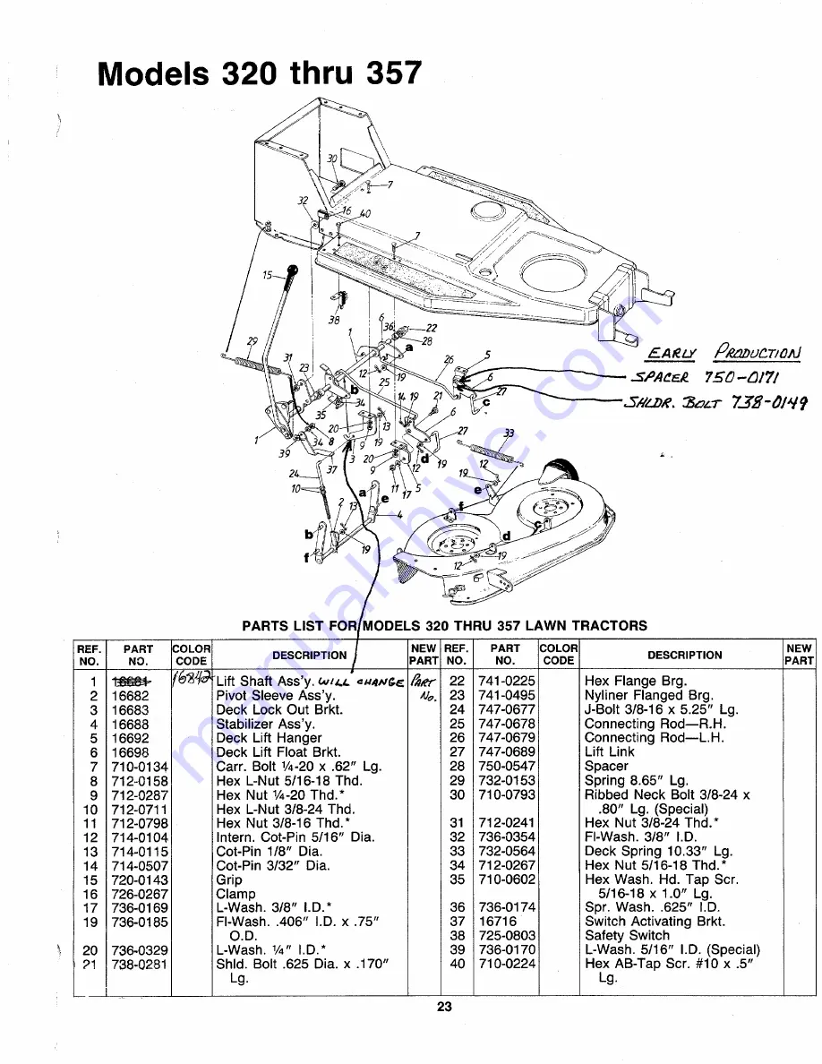 MTD 138-320-000 Owner'S Manual Download Page 23