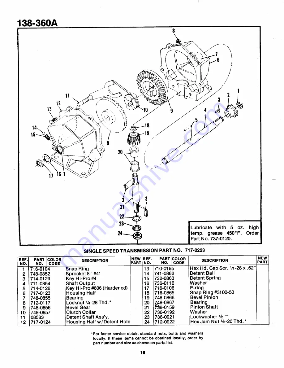 MTD 138-360A Owner'S Manual Download Page 16