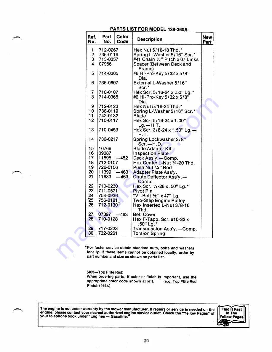 MTD 138-360A Owner'S Manual Download Page 21