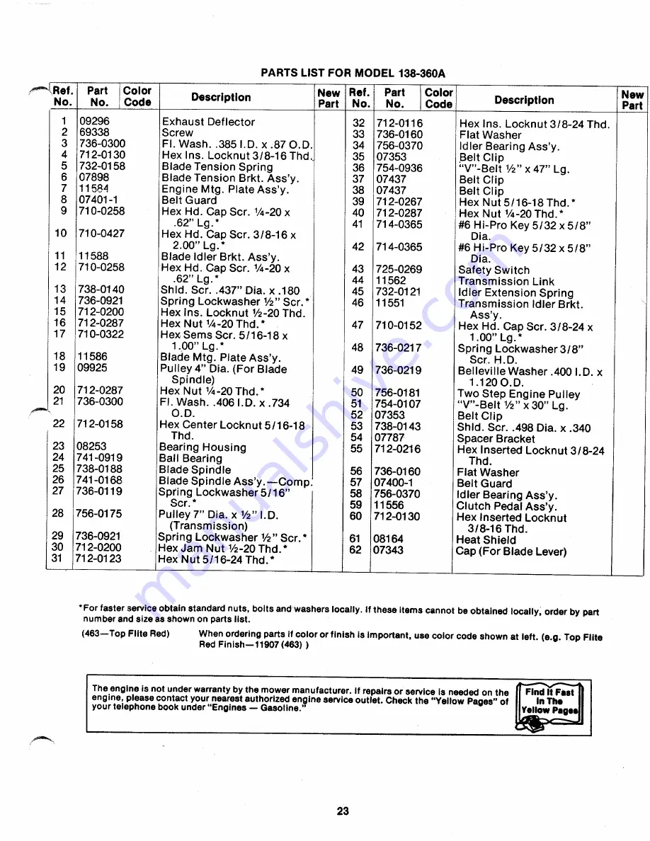 MTD 138-360A Owner'S Manual Download Page 23