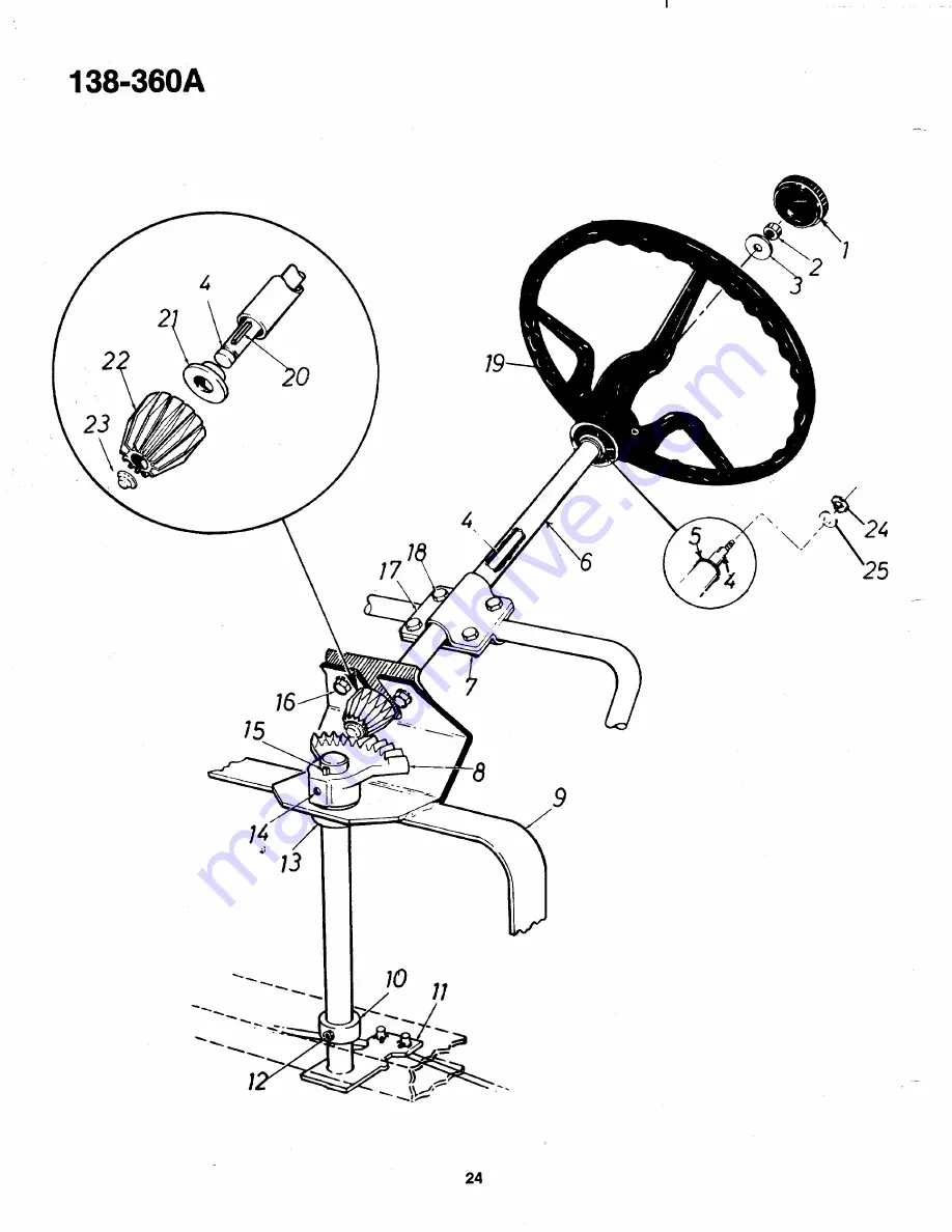 MTD 138-360A Owner'S Manual Download Page 24