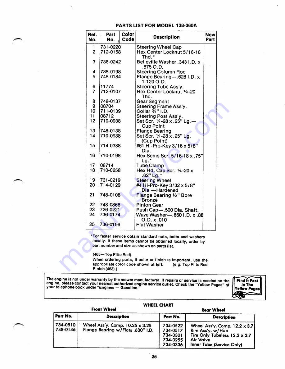 MTD 138-360A Owner'S Manual Download Page 25