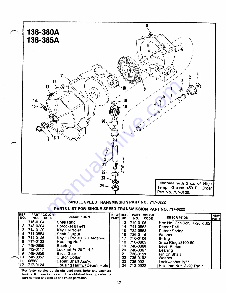 MTD 138-380A Owner'S Manual Download Page 17