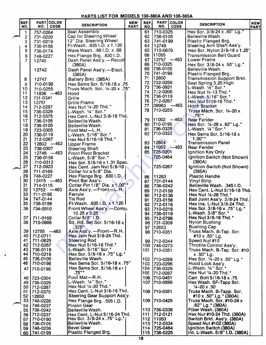 MTD 138-380A Owner'S Manual Download Page 19