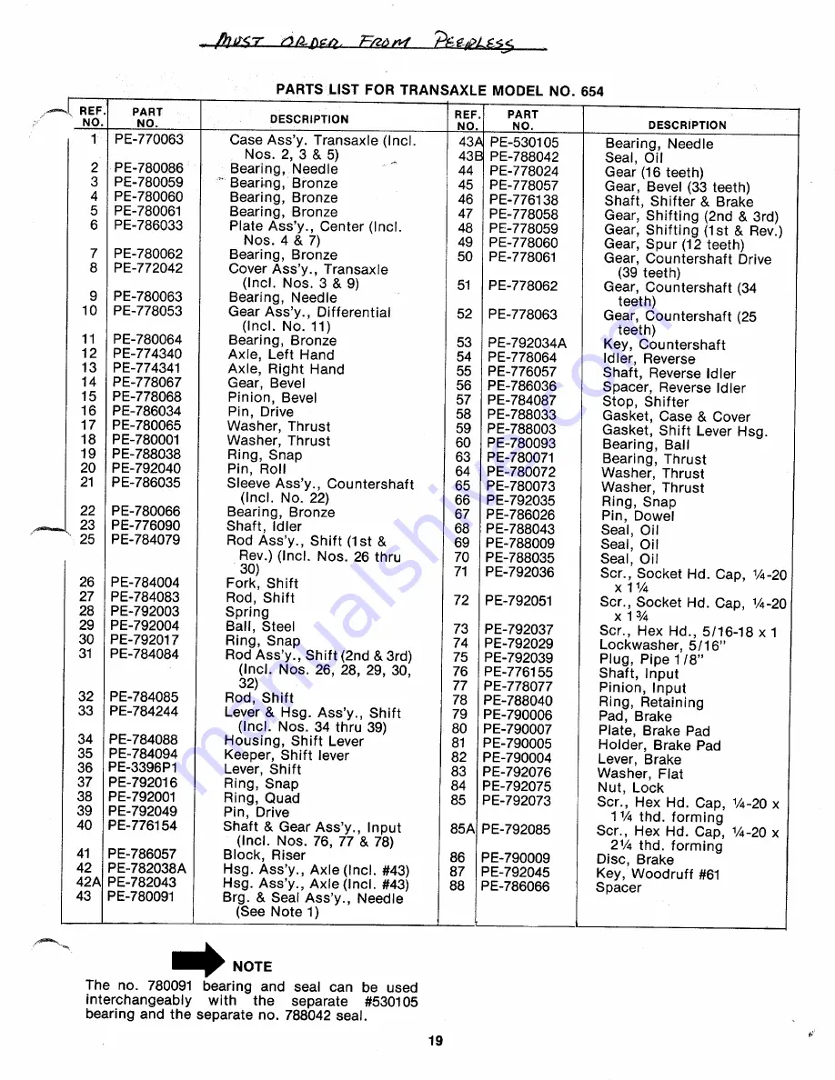 MTD 138-493A Owner'S Manual Download Page 19