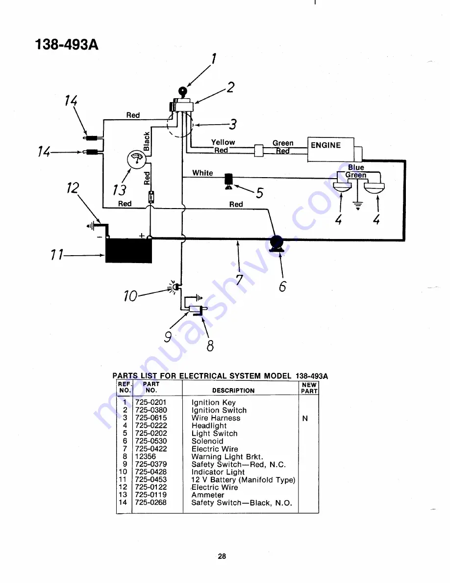 MTD 138-493A Скачать руководство пользователя страница 28