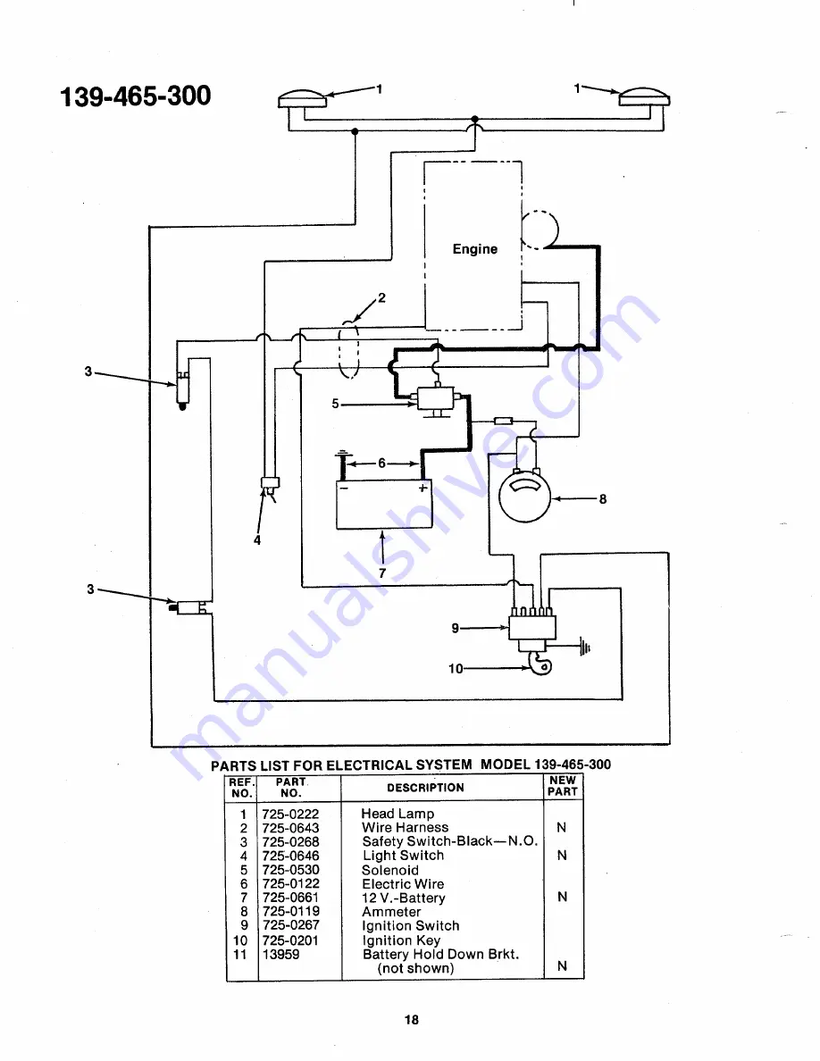 MTD 139-465-300 Owner'S Manual Download Page 18