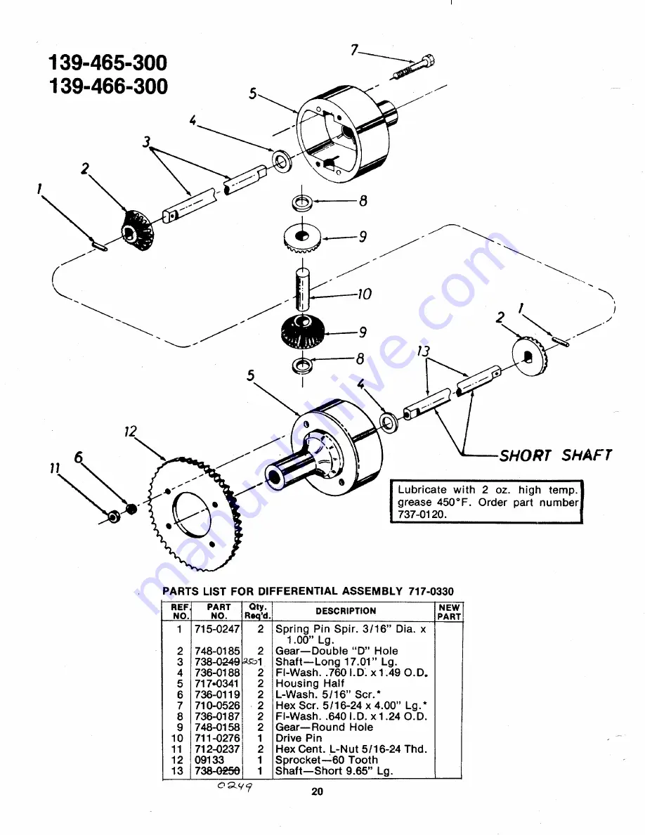 MTD 139-465-300 Owner'S Manual Download Page 20