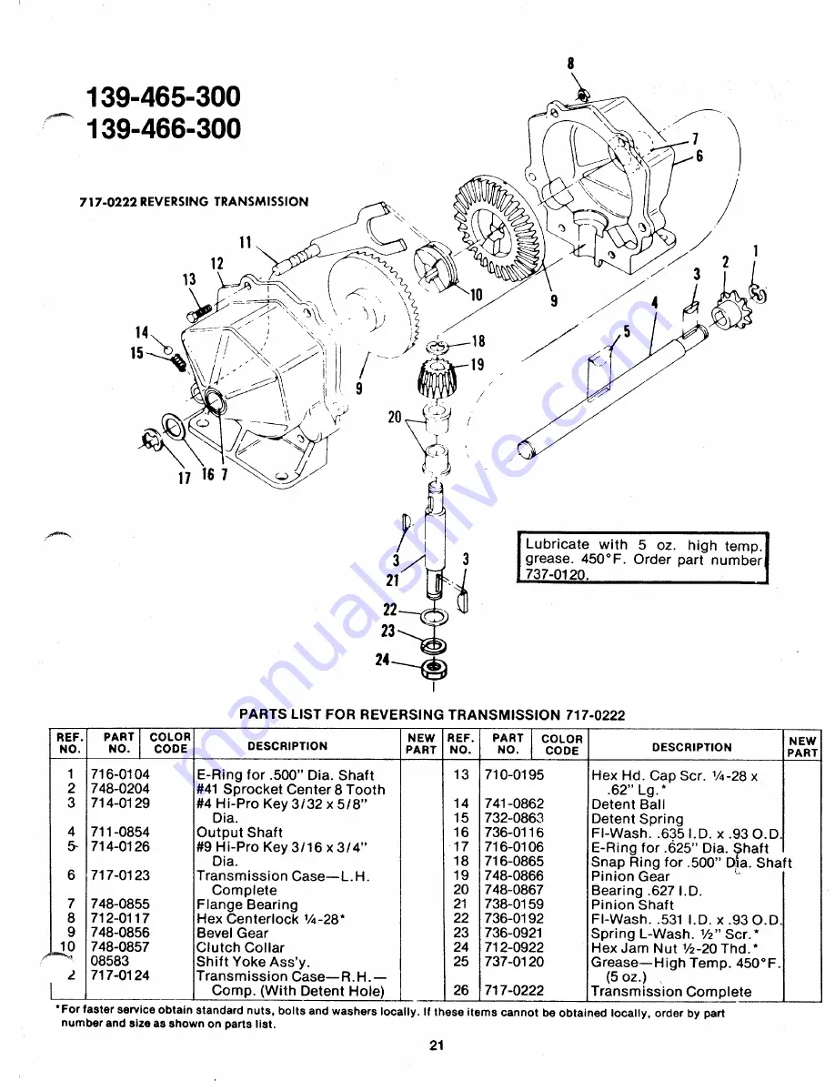 MTD 139-465-300 Owner'S Manual Download Page 21