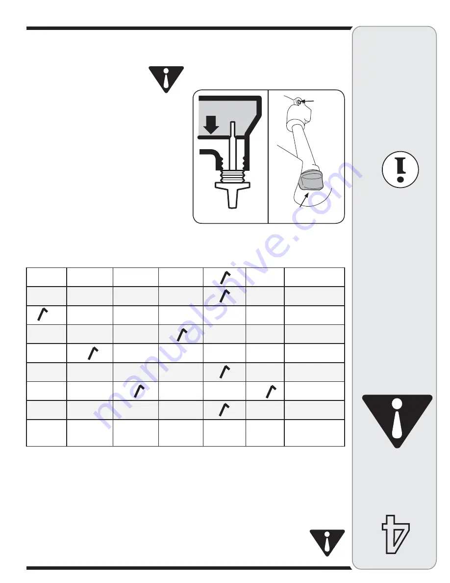 MTD 139 cc OHV Operator'S Manual Download Page 25