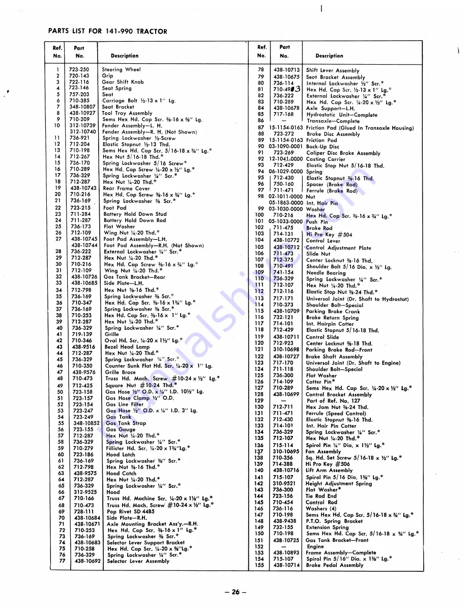 MTD 141-990 Owner'S Manual Download Page 26