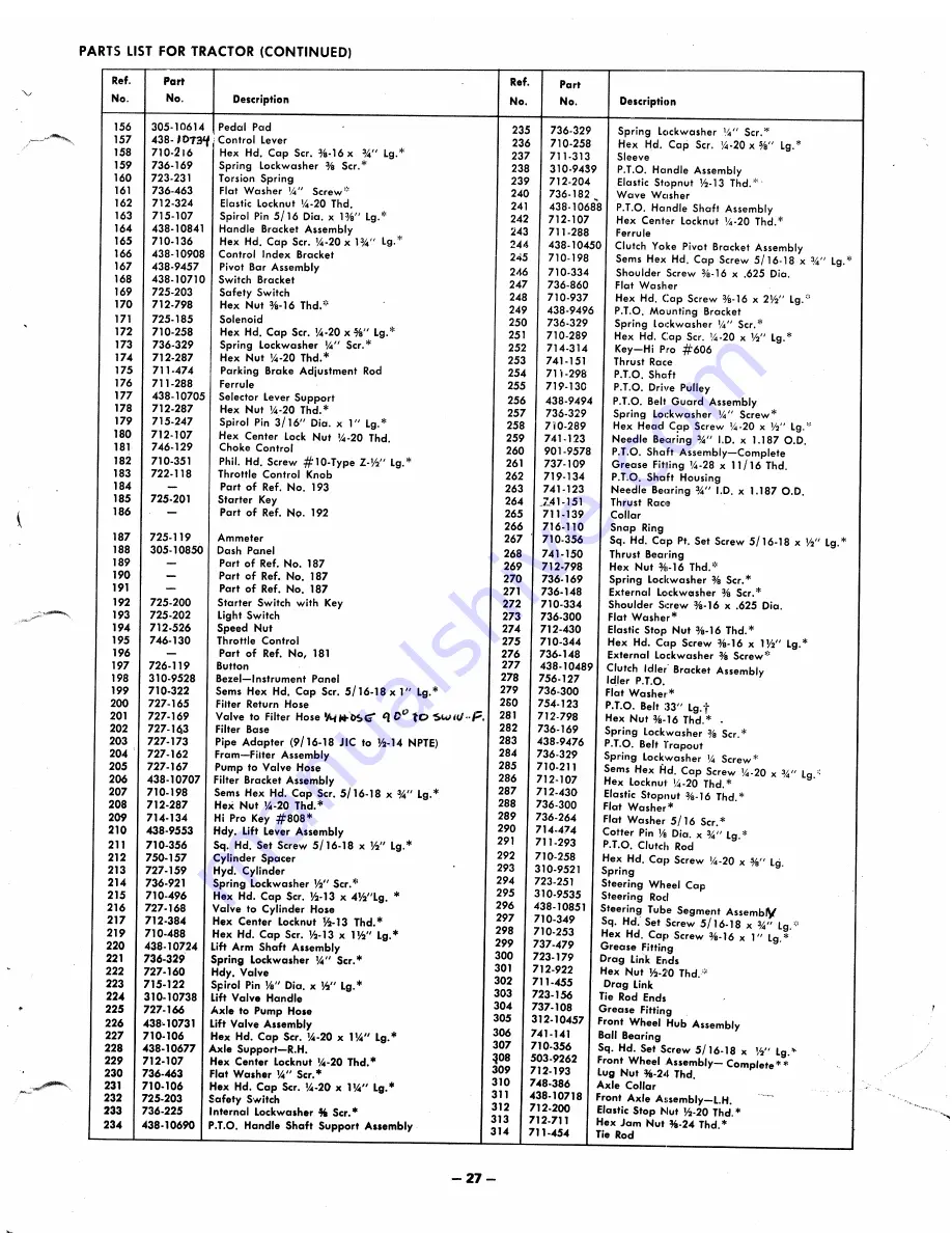 MTD 141-990 Owner'S Manual Download Page 27