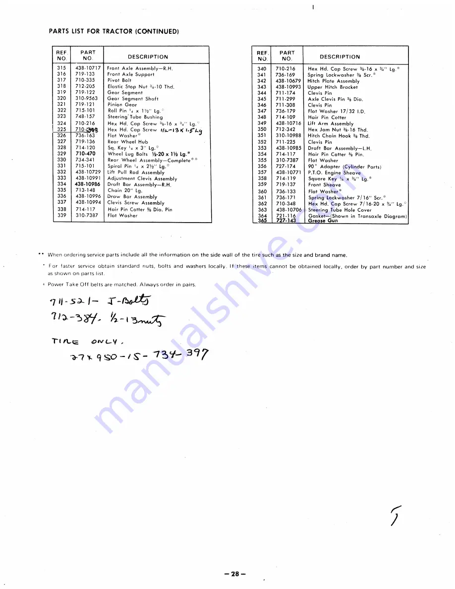 MTD 141-990 Owner'S Manual Download Page 28