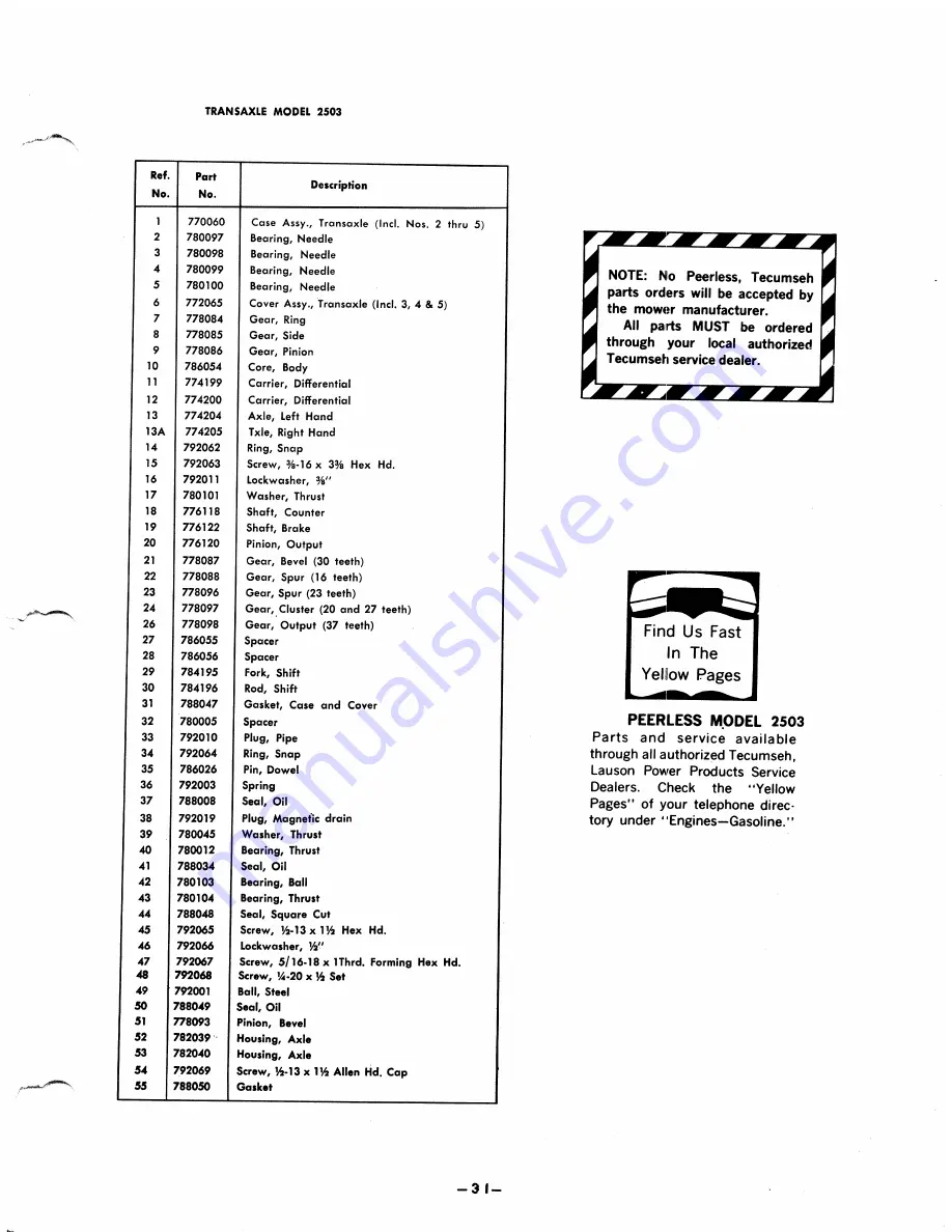 MTD 141-990 Owner'S Manual Download Page 31