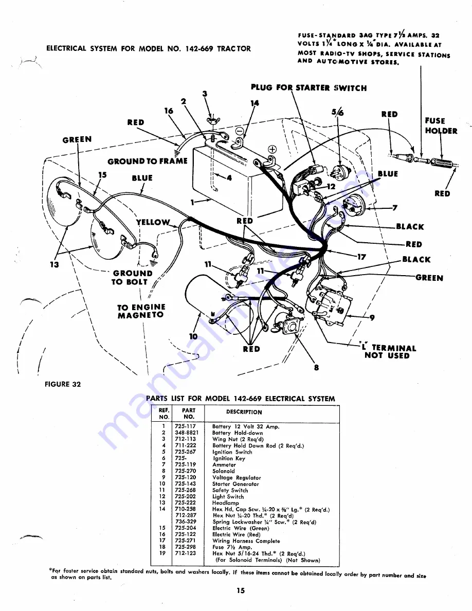 MTD 142-669 Operating/Service Instructions Manual Download Page 15