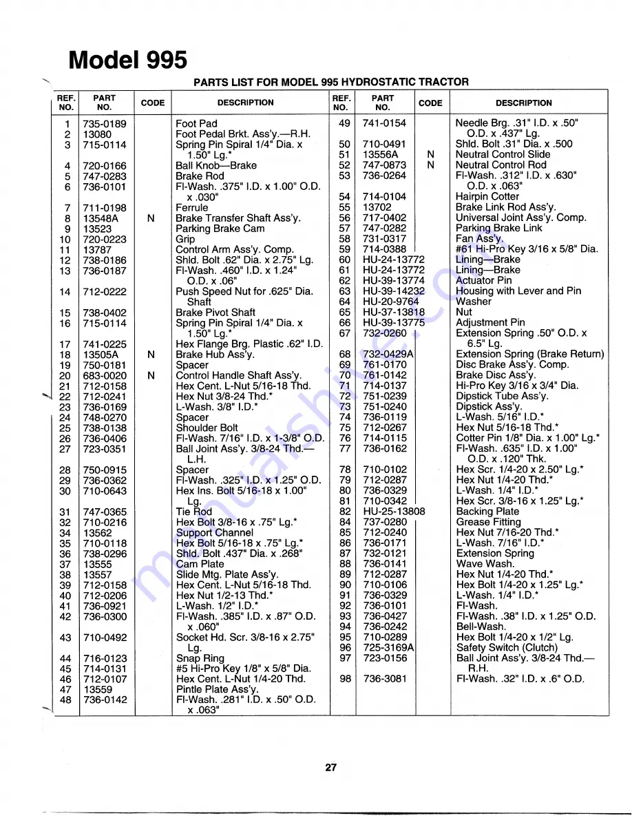 MTD 142-995-000 Owner'S Manual Download Page 25