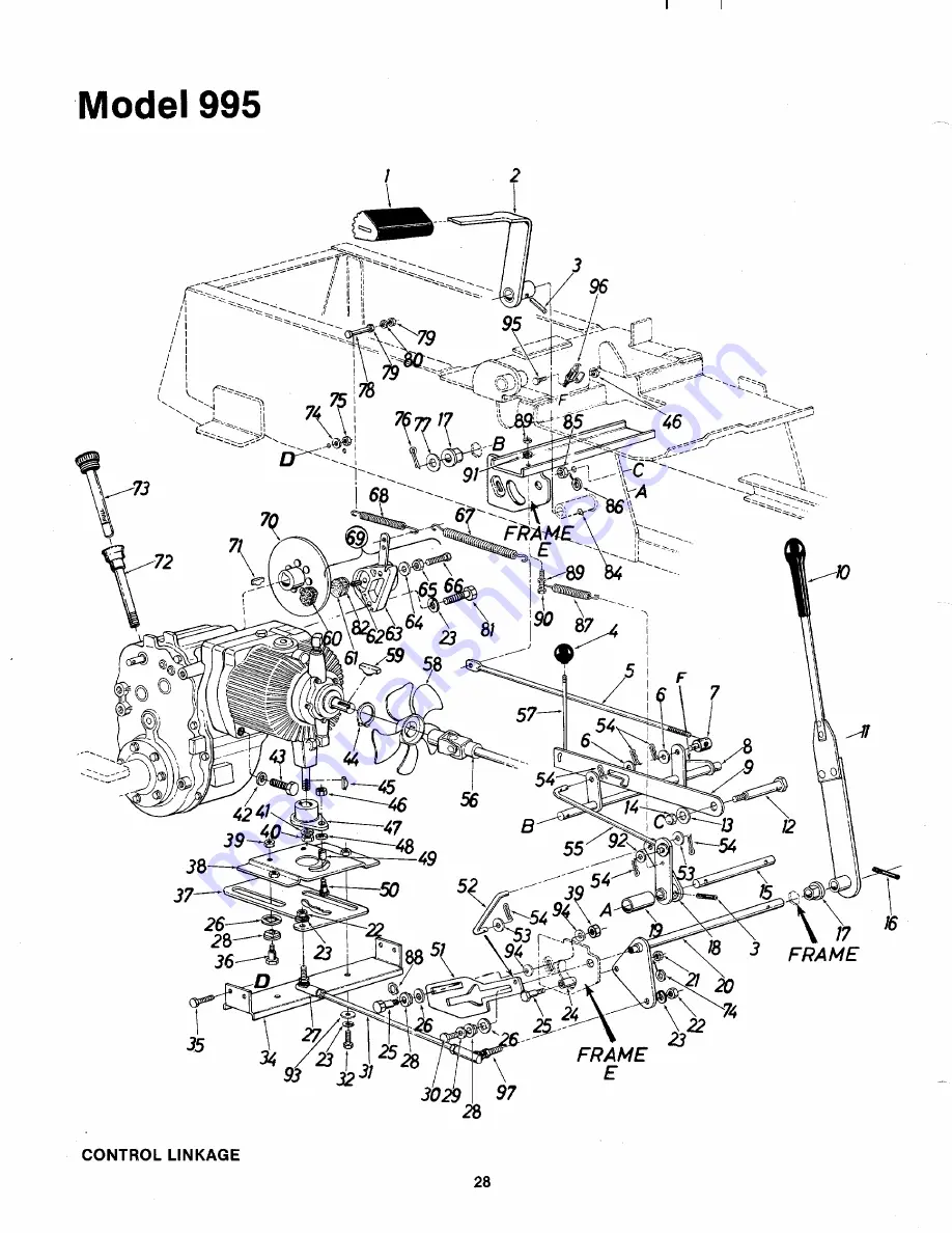 MTD 143-995A Owner'S Manual Download Page 28