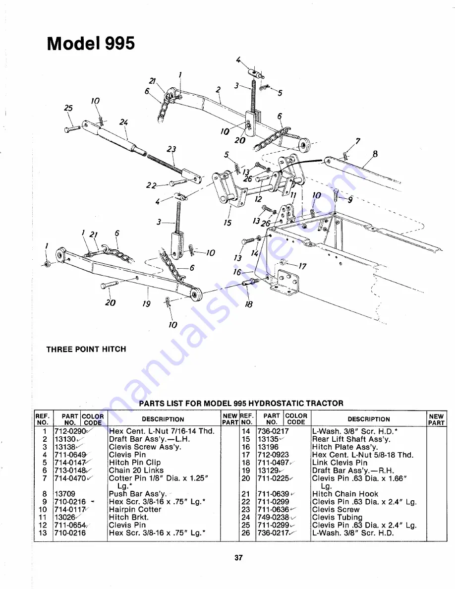 MTD 143-995A Owner'S Manual Download Page 37