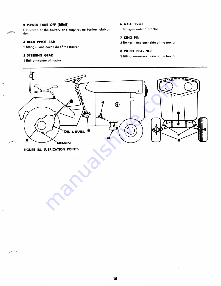 MTD 144-860A Owner'S Operating Service Instruction Manual Download Page 15