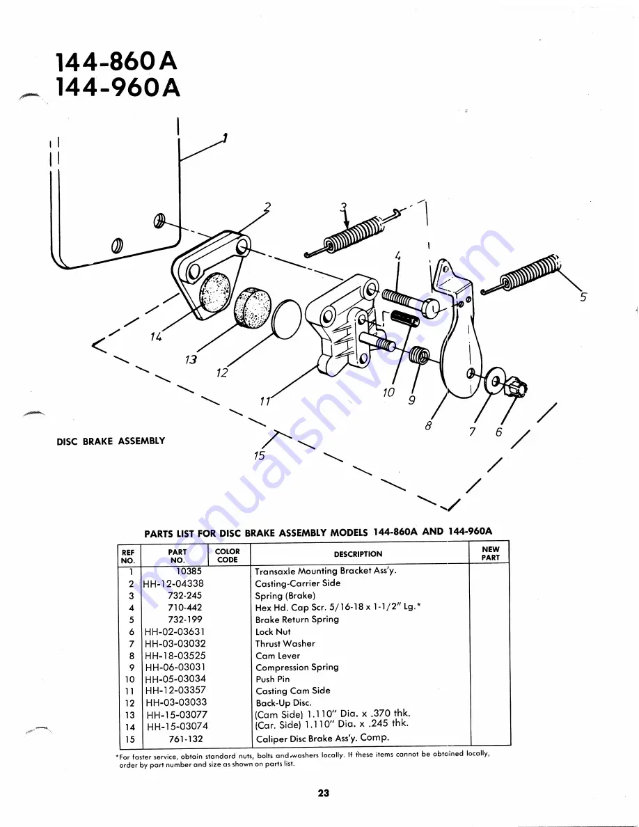 MTD 144-860A Owner'S Operating Service Instruction Manual Download Page 23