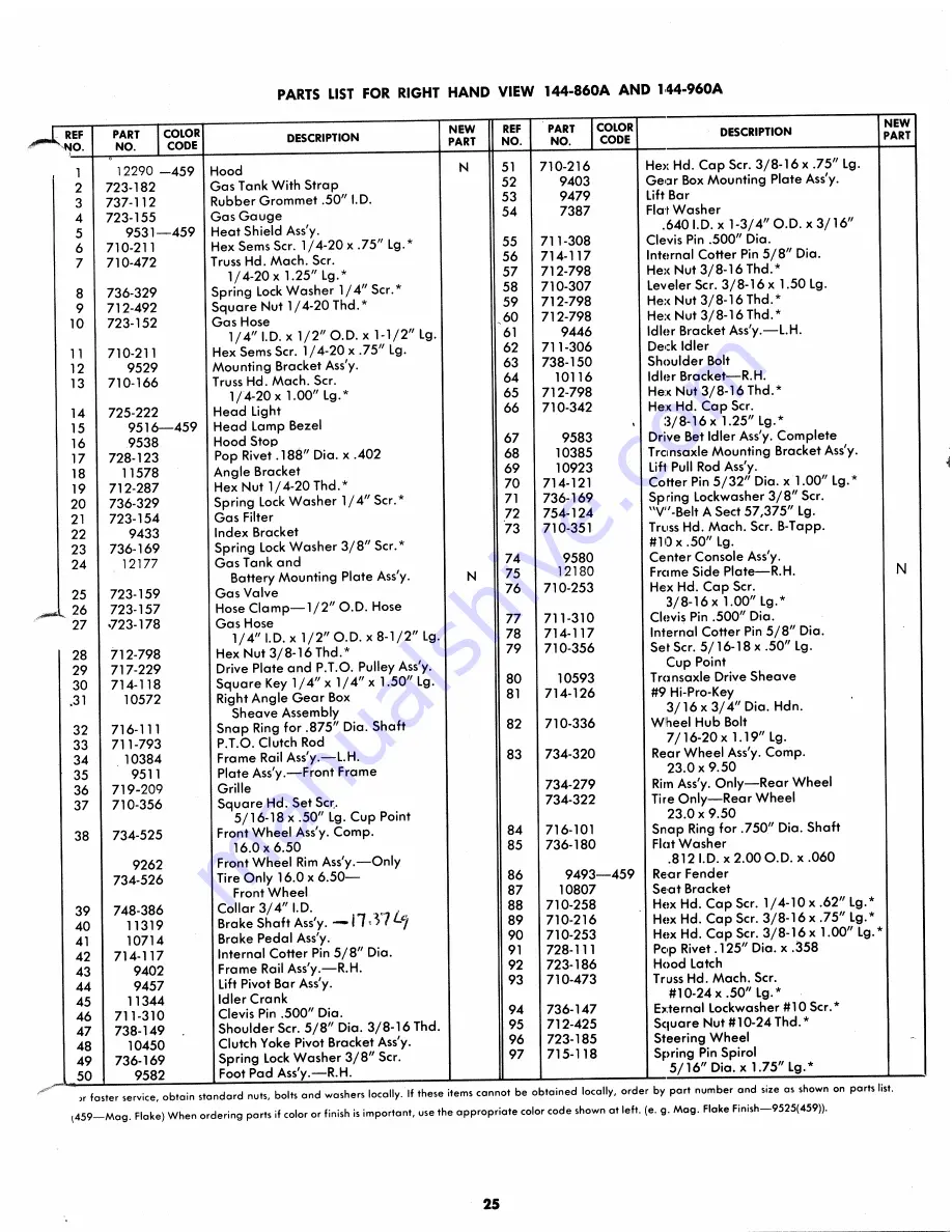 MTD 144-860A Owner'S Operating Service Instruction Manual Download Page 25