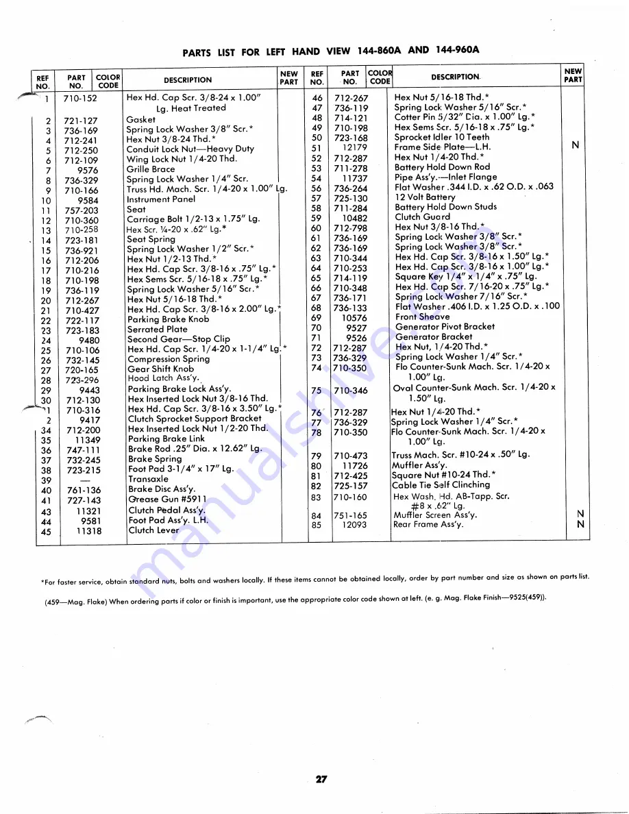 MTD 144-860A Owner'S Operating Service Instruction Manual Download Page 27