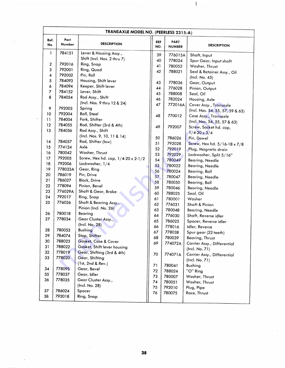 MTD 144-860A Owner'S Operating Service Instruction Manual Download Page 38