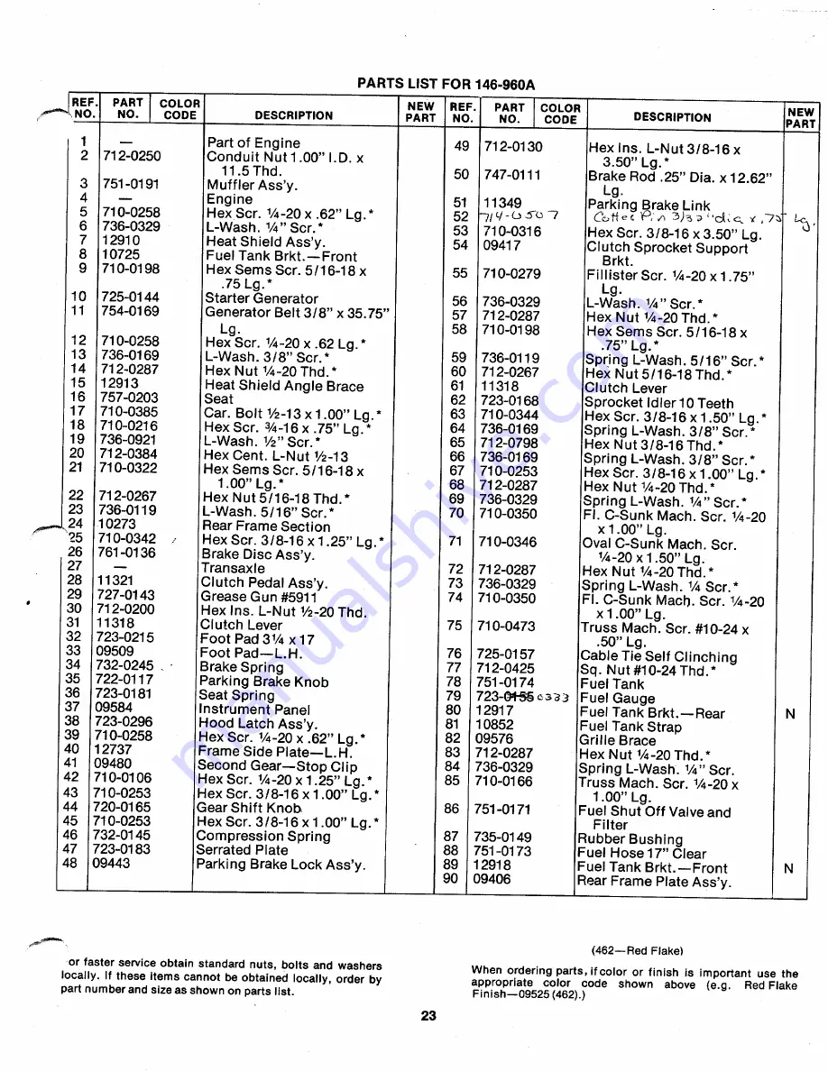 MTD 146-960A Owner'S Operating Service Instruction Manual Download Page 23