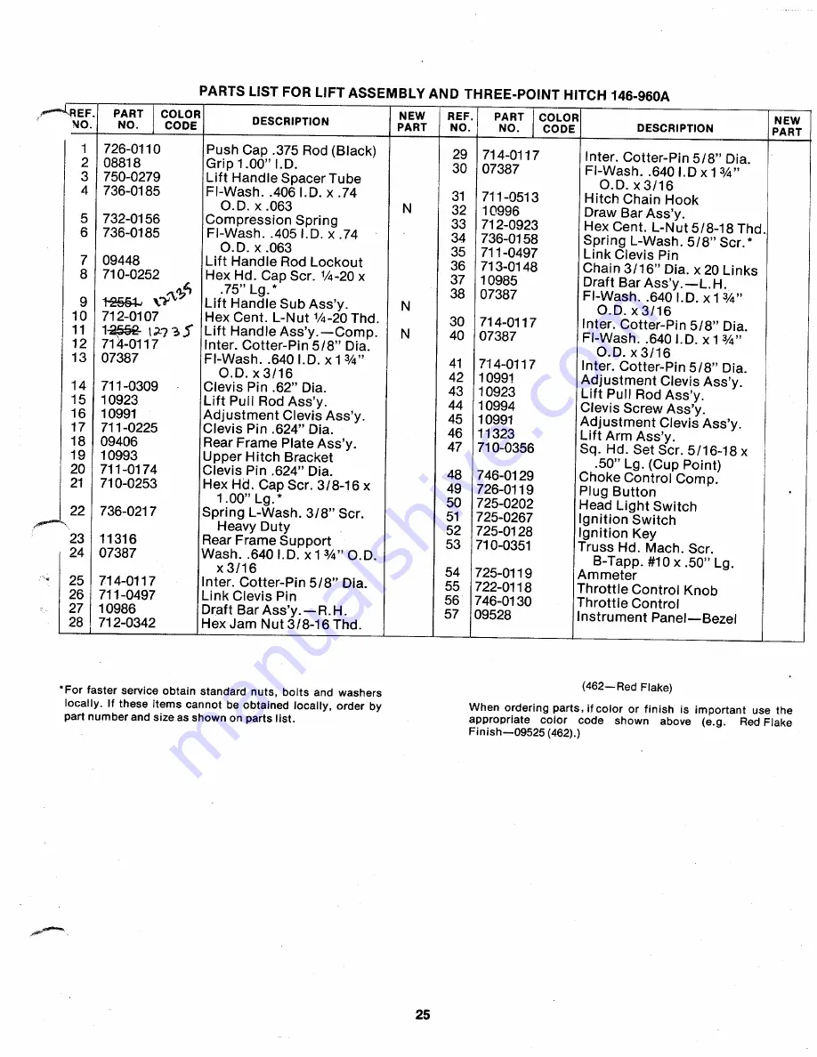 MTD 146-960A Owner'S Operating Service Instruction Manual Download Page 25