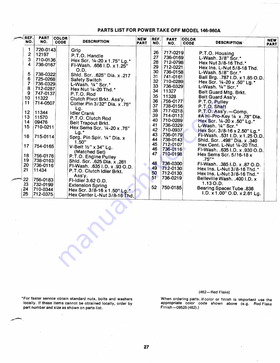 MTD 146-960A Owner'S Operating Service Instruction Manual Download Page 27