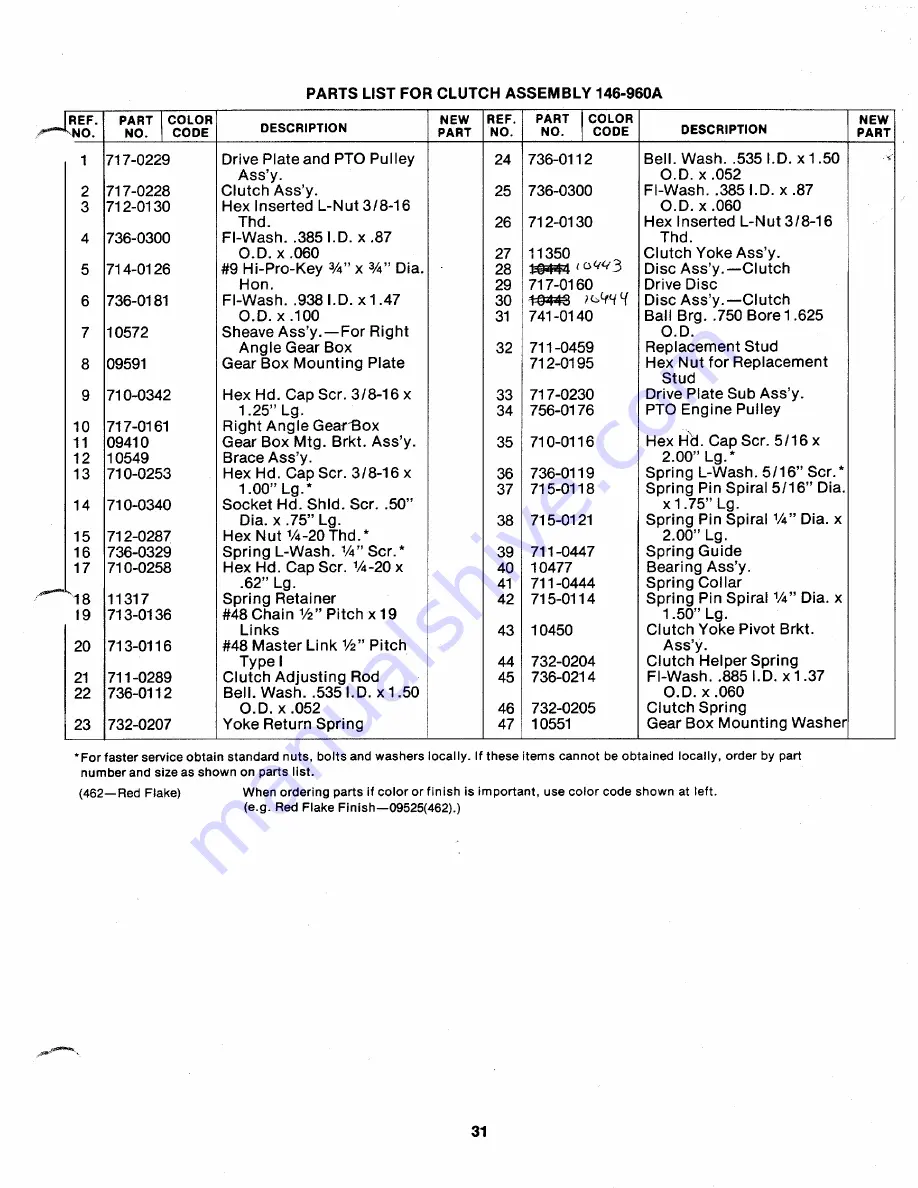 MTD 146-960A Owner'S Operating Service Instruction Manual Download Page 31