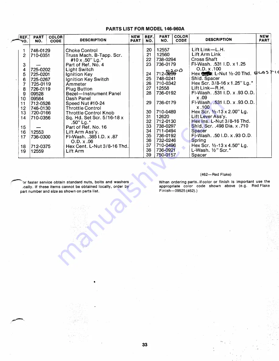 MTD 146-960A Owner'S Operating Service Instruction Manual Download Page 33