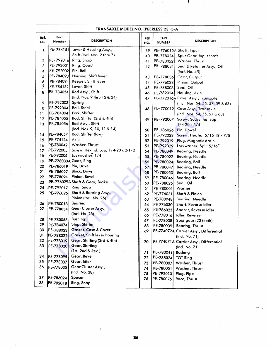 MTD 146-960A Owner'S Operating Service Instruction Manual Download Page 36