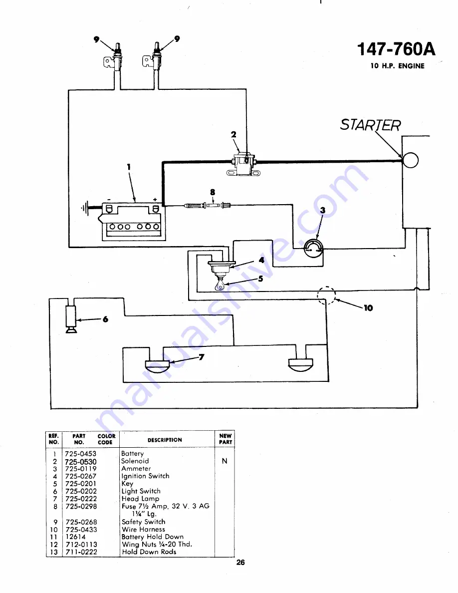 MTD 147-760-300 Owner'S Manual Download Page 26