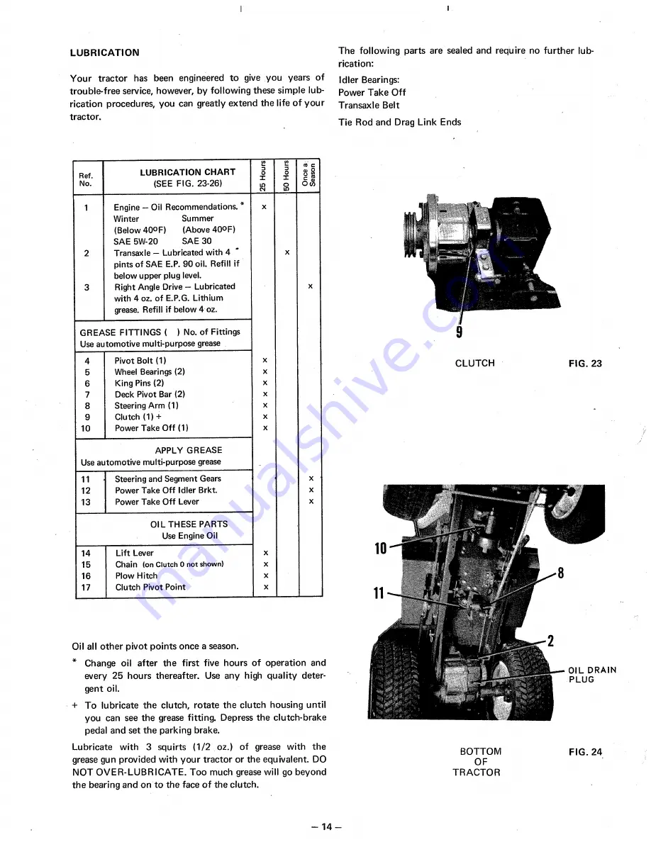 MTD 148-760 Скачать руководство пользователя страница 14