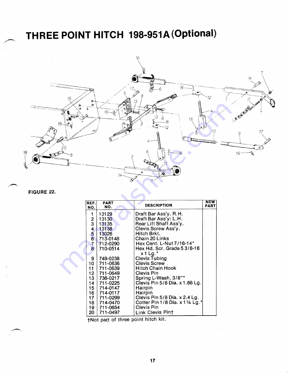 MTD 148-910A Owner'S Manual Download Page 17