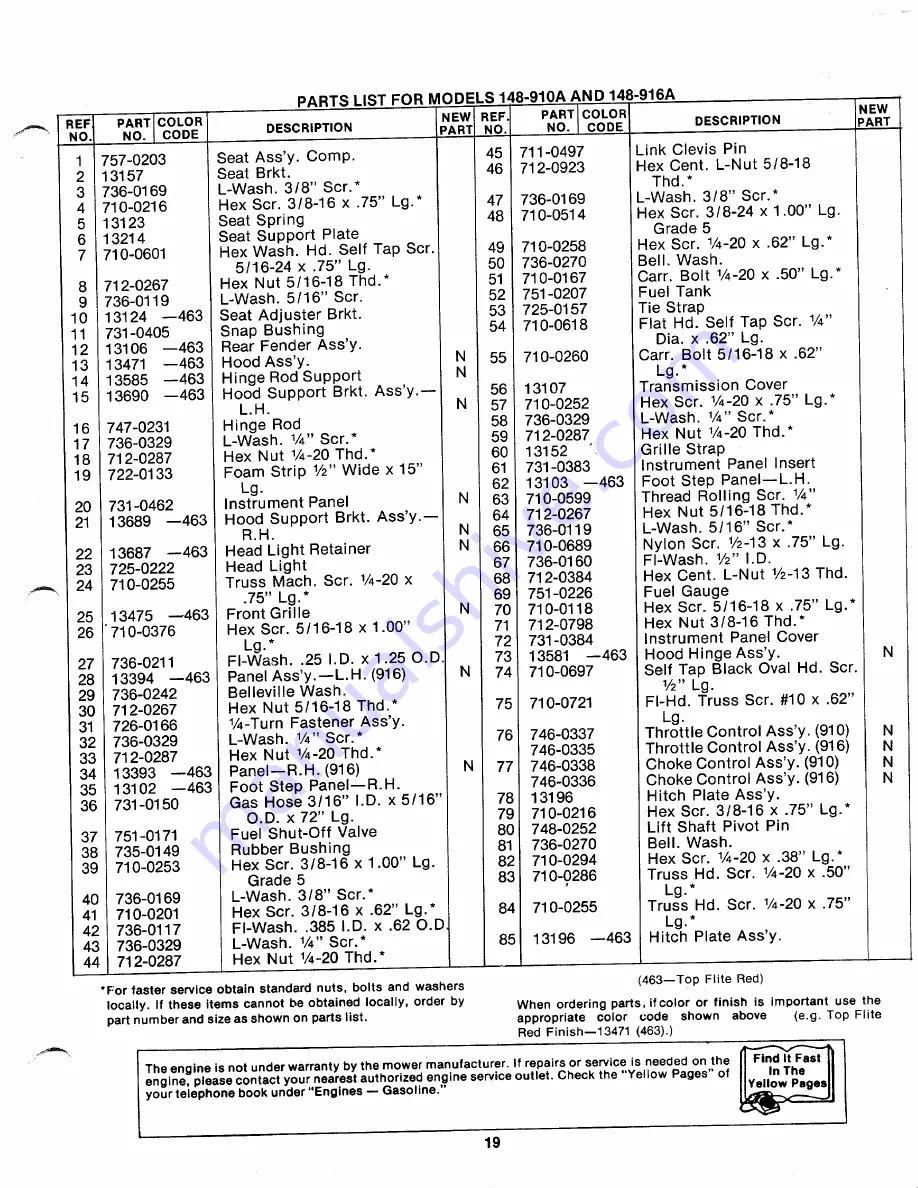 MTD 148-910A Owner'S Manual Download Page 19