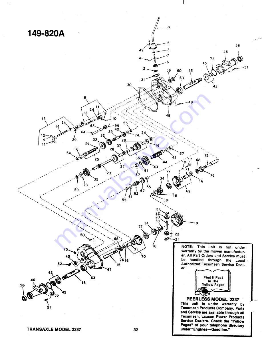 MTD 149-820A Скачать руководство пользователя страница 32