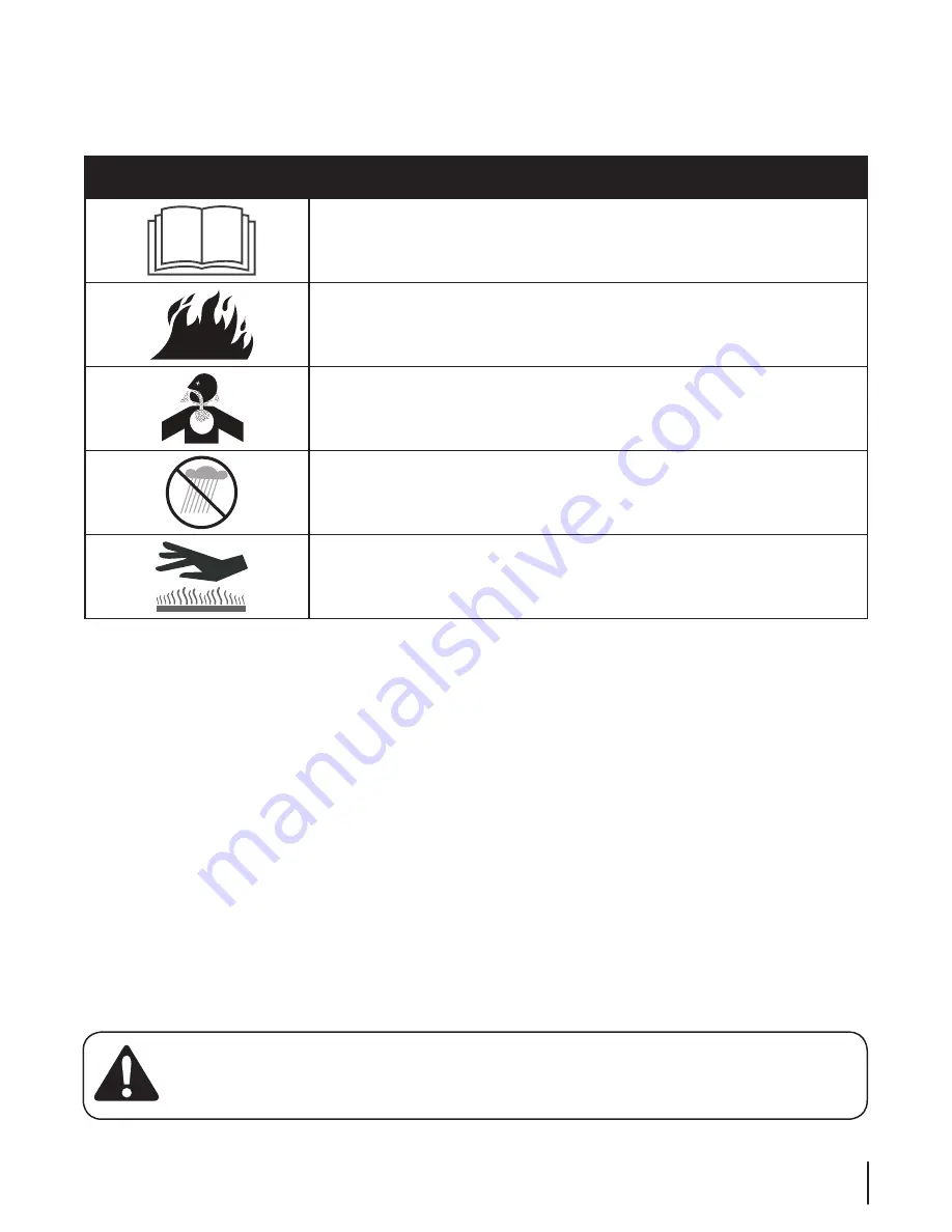 MTD 165-SUC Operator'S Manual Download Page 5