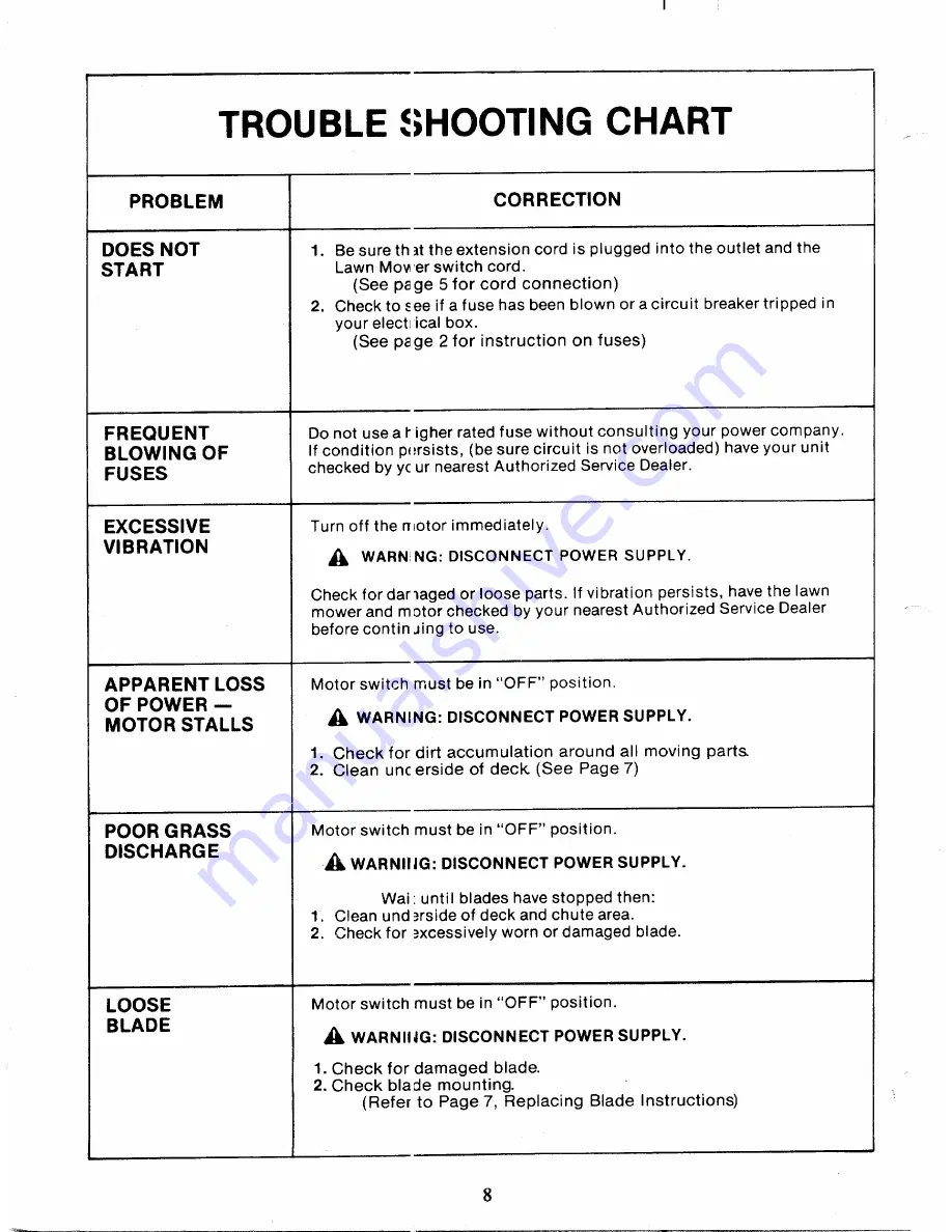 MTD 181-222A002 Owner'S Manual Download Page 8